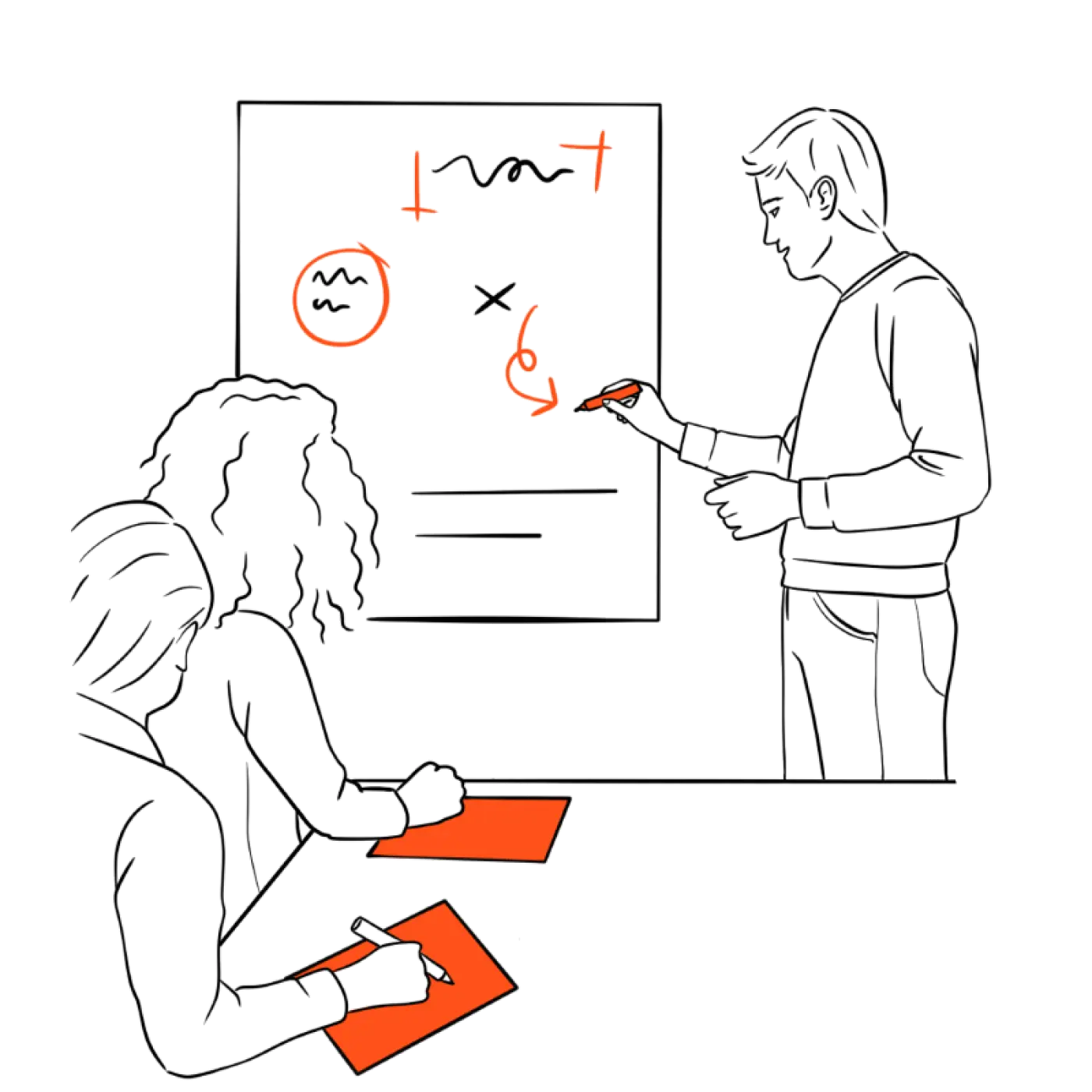 Consultants working with organisations large and small to figure out how they can thrive