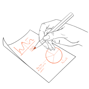 Creating custom methodologies