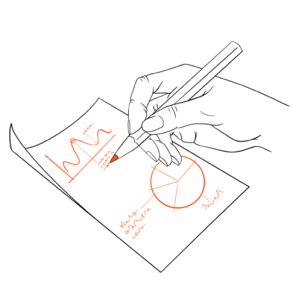 Creating custom methodologies